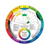 Color wheel - a guide to mixing colors